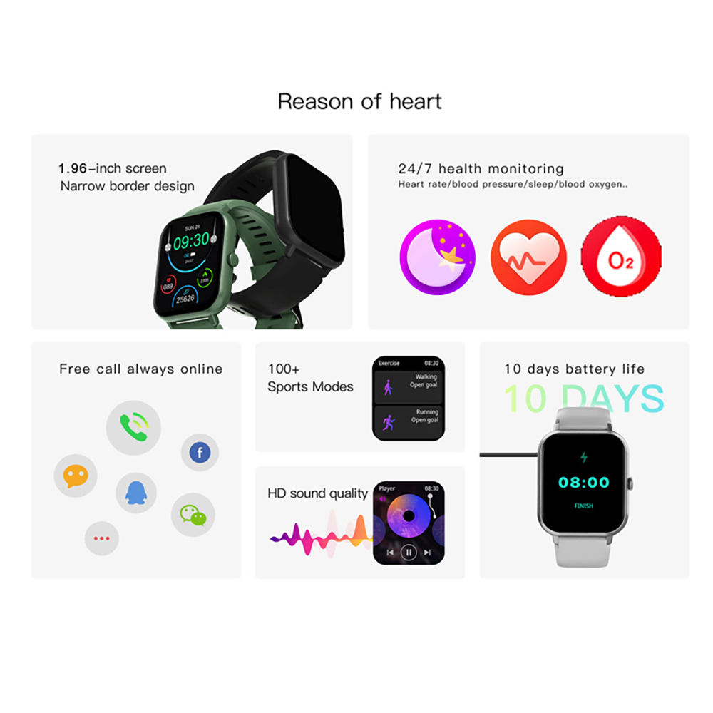 2023 New Blue Tooth Call Women - огляд і ціна Smartwatch Faces